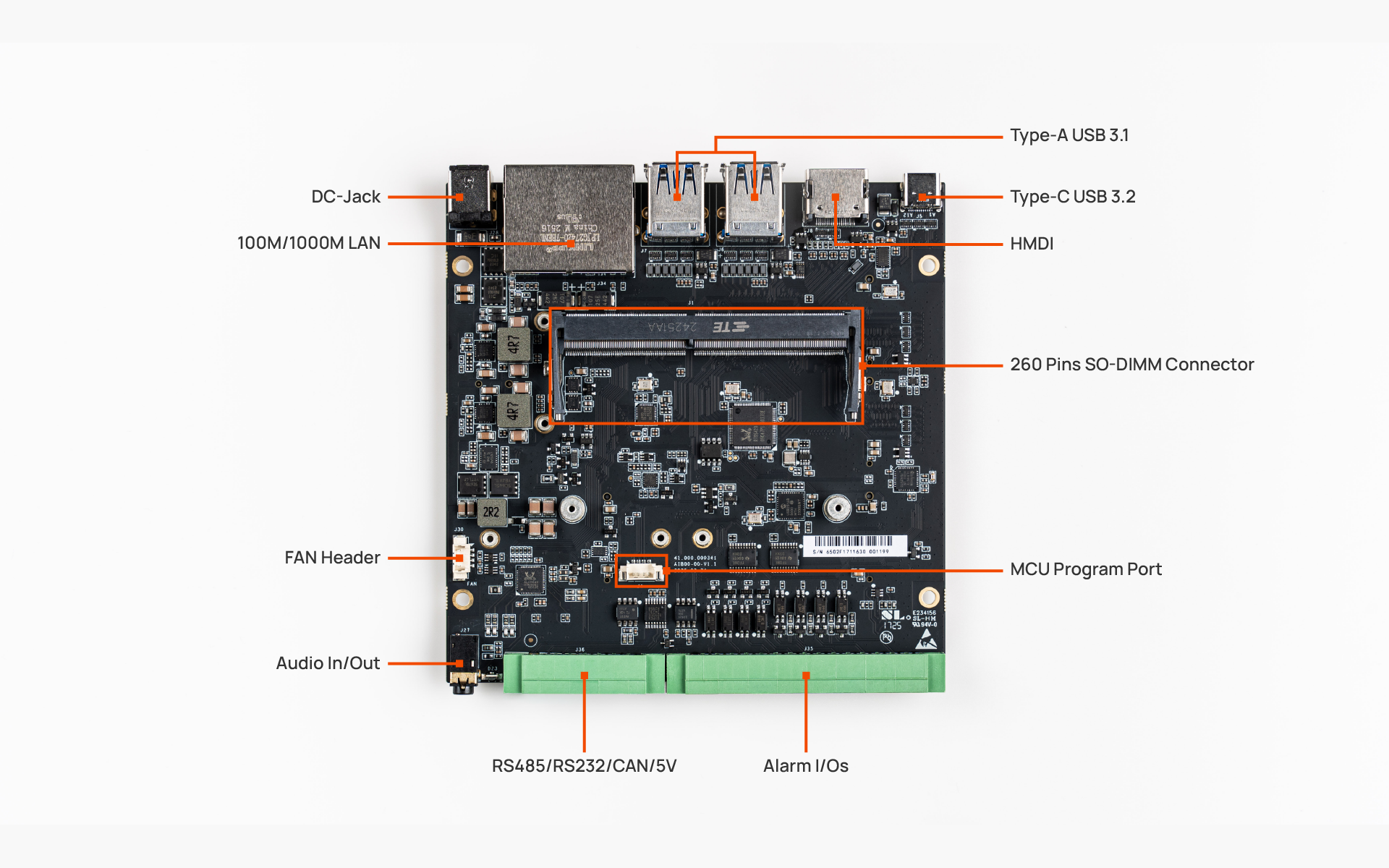 back view of the carrier board